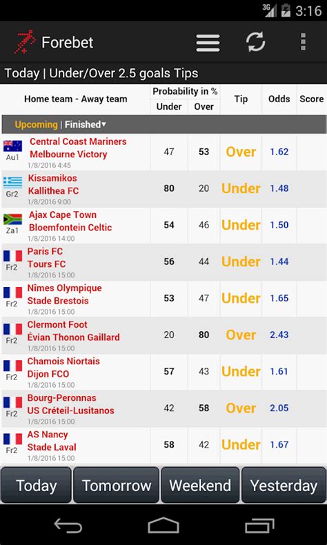 wwwfortbet|correct score prediction today.